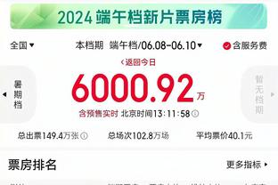 记者：卢宁和皇马的合同将于2025年到期，而不是传言中的明年